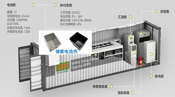 儲能電池鋁合金外殼